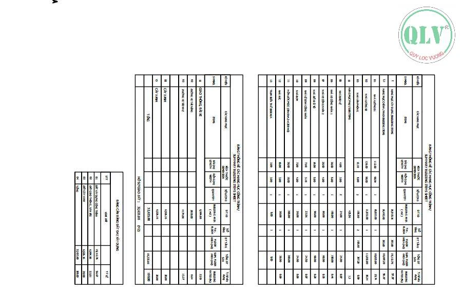 CHO THUÊ NHÀ XƯỞNG TÂN PHƯỚC KHÁNH, TÂN UYÊN, BÌNH DƯƠNG, 19.112m² — ảnh 3
