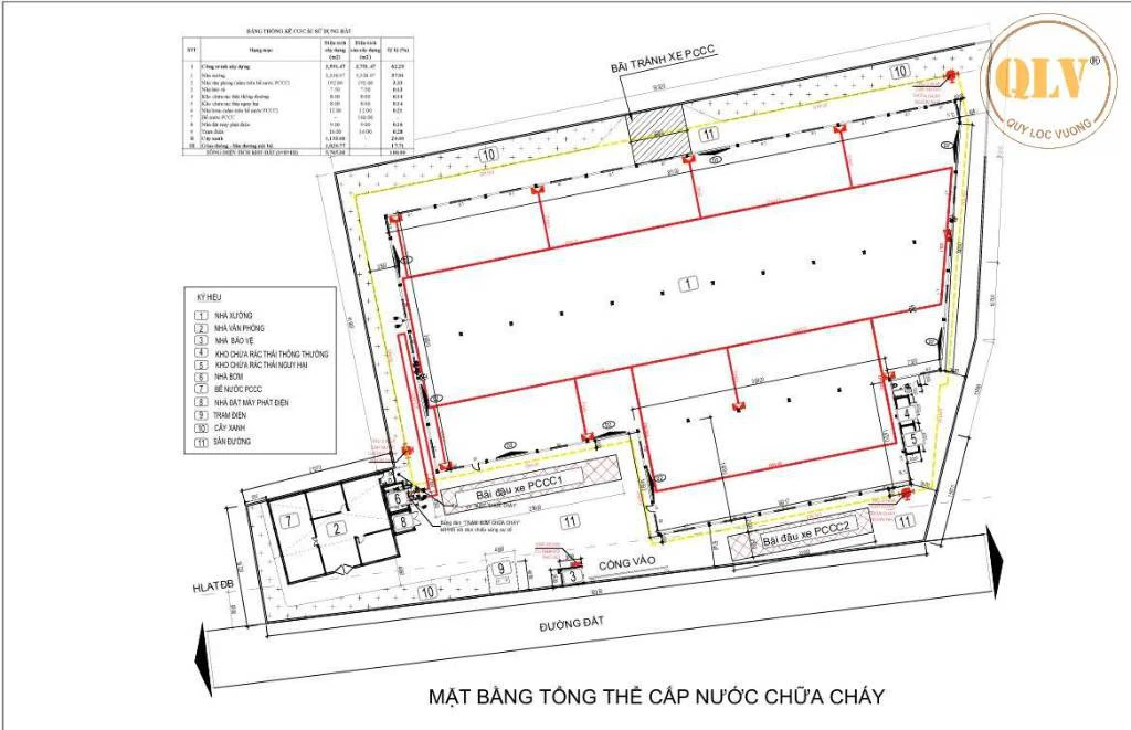 CHO THUÊ NHÀ XƯỞNG TẠI VĨNH TÂN, TÂN UYÊN, BÌNH DƯƠNG, DT 3.530m² — ảnh 5