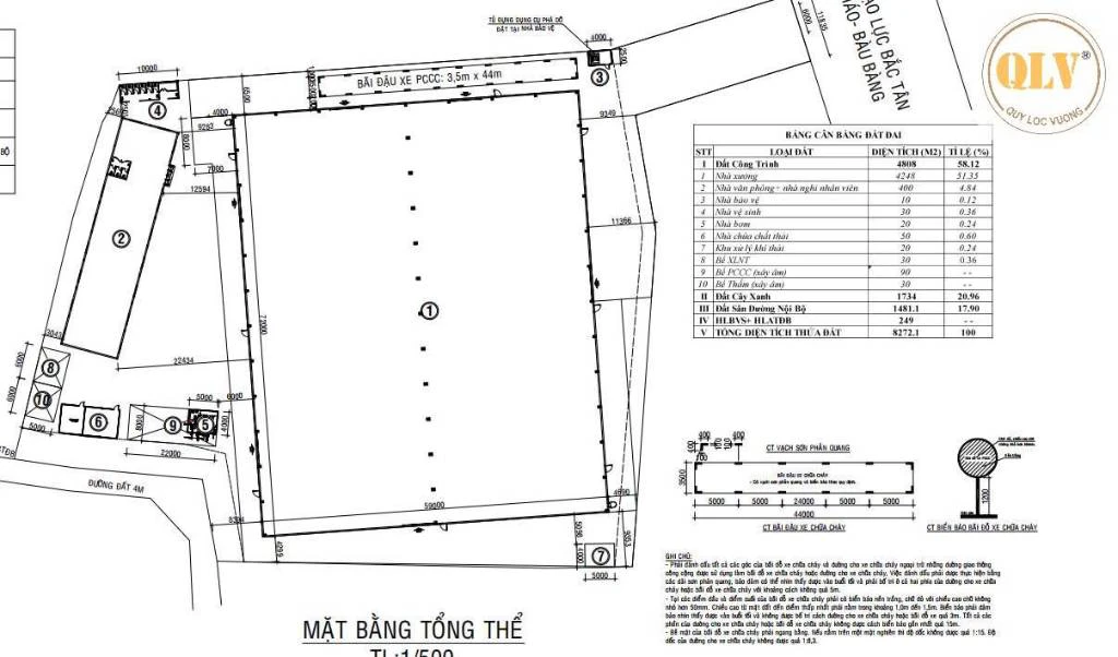 Cho thuê nhà xưởng Bắc Tân Uyên, Bình Dương 4.248m² — ảnh 3