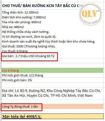 CHO THUÊ NHÀ XƯỞNG MAY MẶC KCN TÂY BẮC CỦ CHI, 12264M² HẠ TẦNG HOÀN THIỆN — ảnh 5