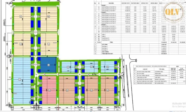 Cho thuê nhà xưởng KCN Nhơn Trạch, Đồng Nai, diện tích 112.600m²