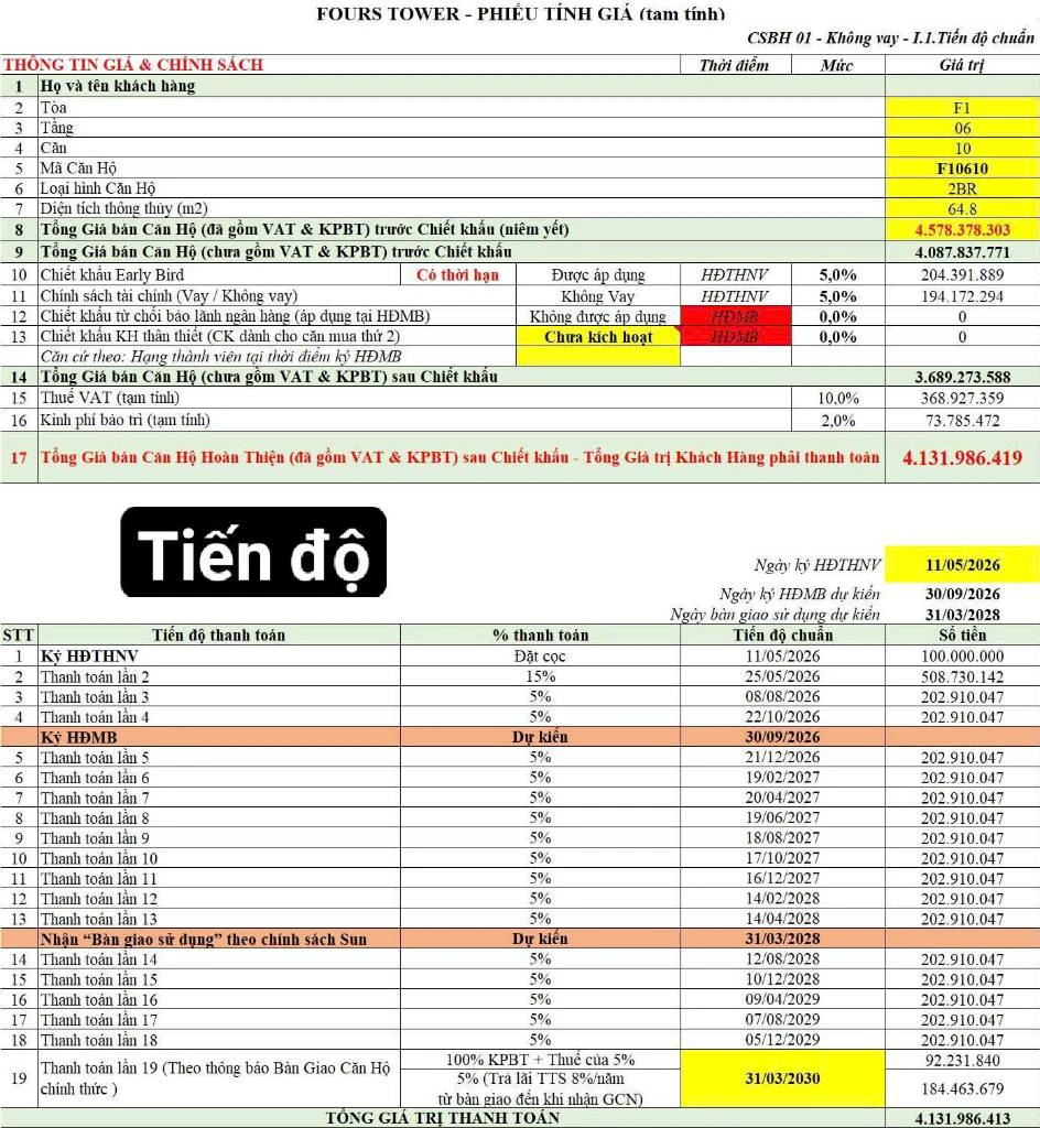 BÁN CĂN HỘ MINH MẠNG, NGŨ HÀNH SƠN, 2PN + SÂN VƯỜN , TẦNG ĐẸP, GIÁ TỐT — ảnh 3