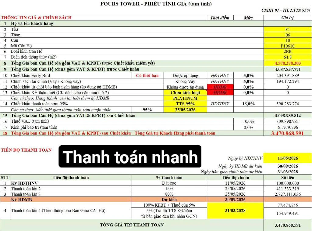 BÁN CĂN HỘ MINH MẠNG, NGŨ HÀNH SƠN, 2PN + SÂN VƯỜN , TẦNG ĐẸP, GIÁ TỐT — ảnh 4