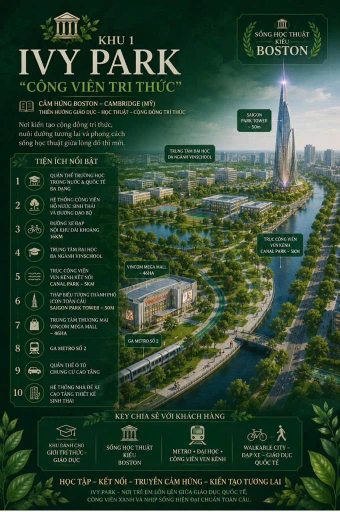 NHẬN BOOKING NHÀ PHỐ KHU ĐÔ THỊ VINHOMES HÓC MÔN, GIAI ĐOẠN ĐẦU SUẤT NỘI BỘ — ảnh 1