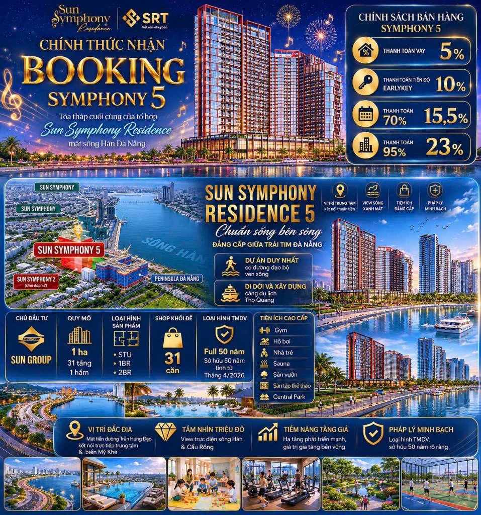 BÁN CĂN HỘ SUN SYMPHONY RESIDENCE, TRỰC DIỆN SÔNG HÀN, 50 NĂM VẬN HÀNH CHO THUÊ NGẮN HẠN — ảnh 1