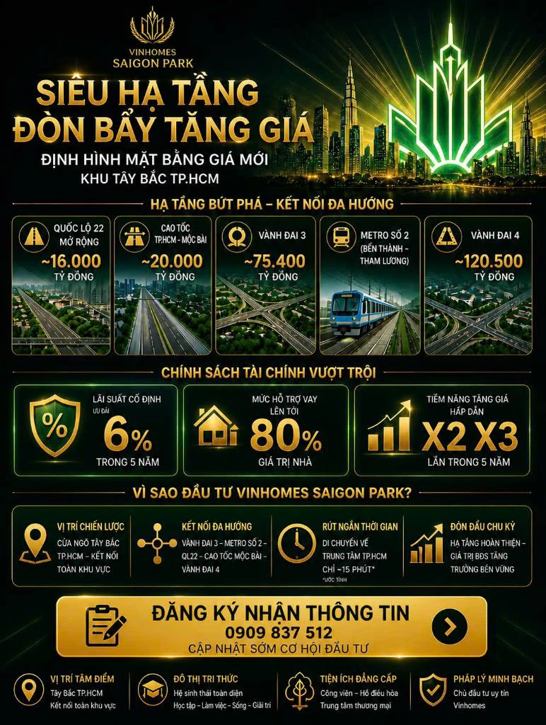 MỞ BÁN NHÀ PHỐ VINHOMES SÀI GÒN PARK, ĐÓN SÓNG METRO SỐ 2, VÀNH ĐAI 3, CAO TỐC TPHCM MỘC BÀI — ảnh 1
