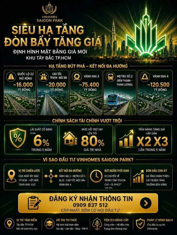 MỞ BÁN NHÀ PHỐ VINHOMES SÀI GÒN PARK, ĐÓN SÓNG METRO SỐ 2, VÀNH ĐAI 3, CAO TỐC TPHCM MỘC BÀI