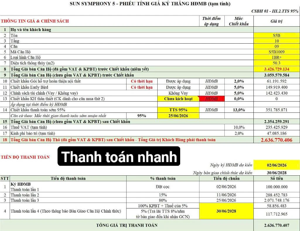 BÁN CĂN HỘ SUN SYMPHONY RESIDENCE, 1PN+ 50M2 VIEW CÔNG VIÊN, PHÂN KHU KINH DOANH SONATA — ảnh 2