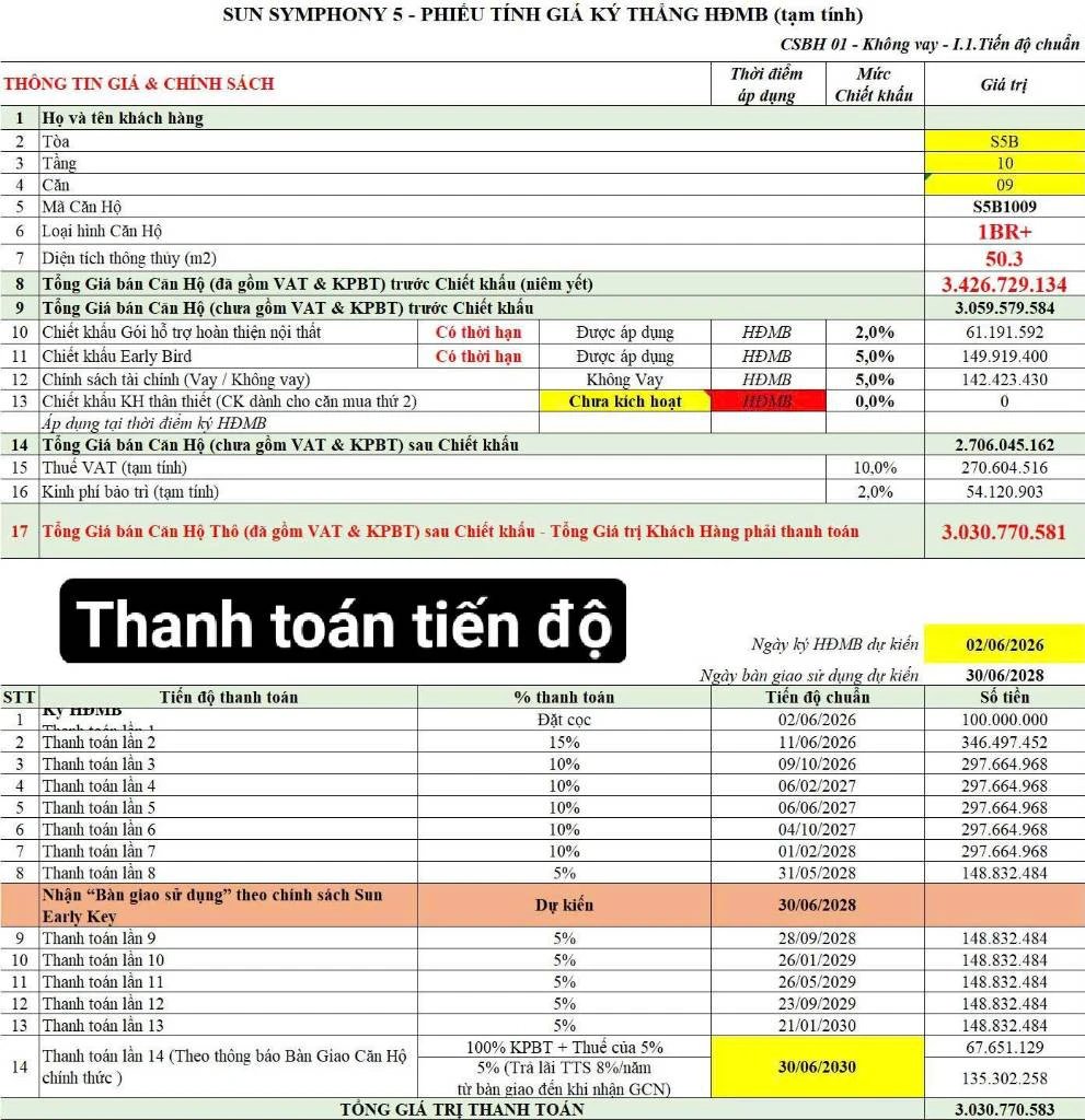 BÁN CĂN HỘ SUN SYMPHONY RESIDENCE, 1PN+ 50M2 VIEW CÔNG VIÊN, PHÂN KHU KINH DOANH SONATA — ảnh 4