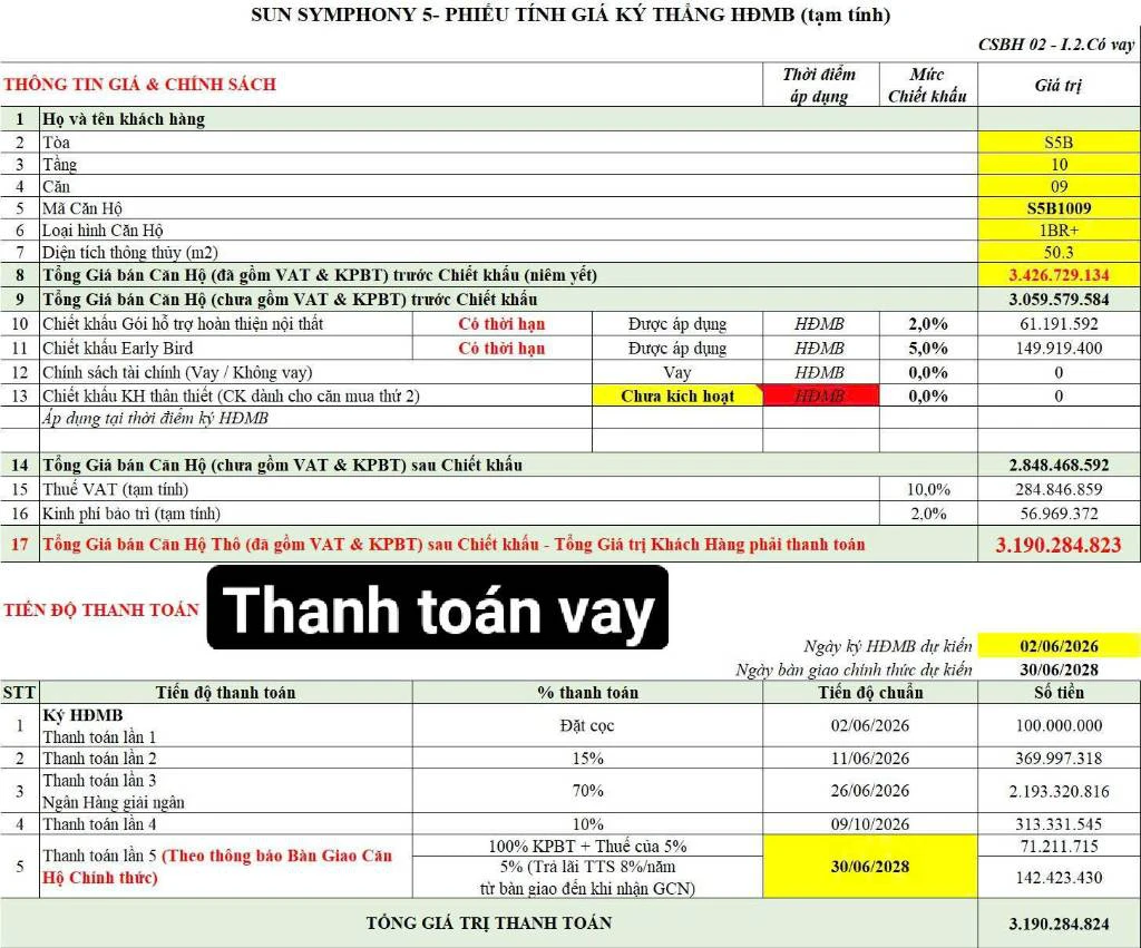 BÁN CĂN HỘ SUN SYMPHONY RESIDENCE, 1PN+ 50M2 VIEW CÔNG VIÊN, PHÂN KHU KINH DOANH SONATA — ảnh 5
