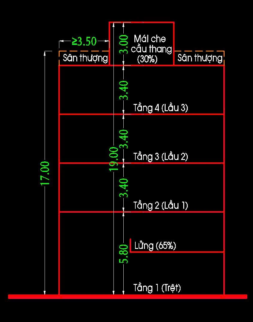 HẺM XE HƠI: TÔ HIỆU, SÁT MẶT TIỀN (4MX13M)_ CẤP 4 — ảnh 5