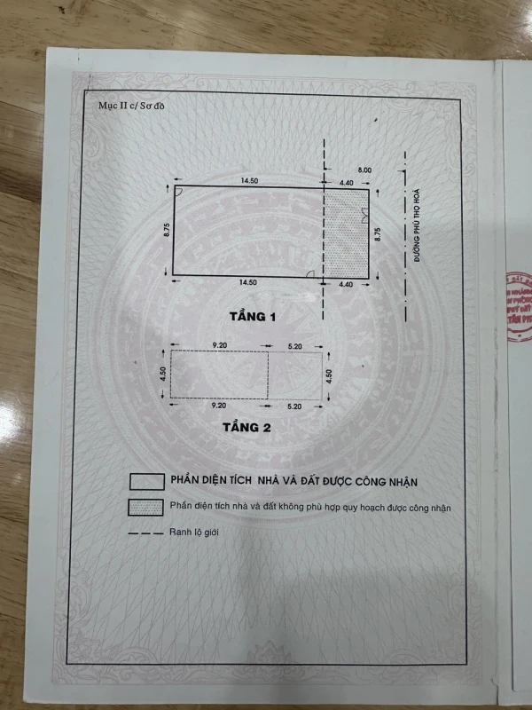 HÀNG HIẾM BÁN NHÀ 1 LẦU MẶT TIỀN KINH DOANH VẢI PHÚ THỌ HOÀ, Q TÂN PHÚ.