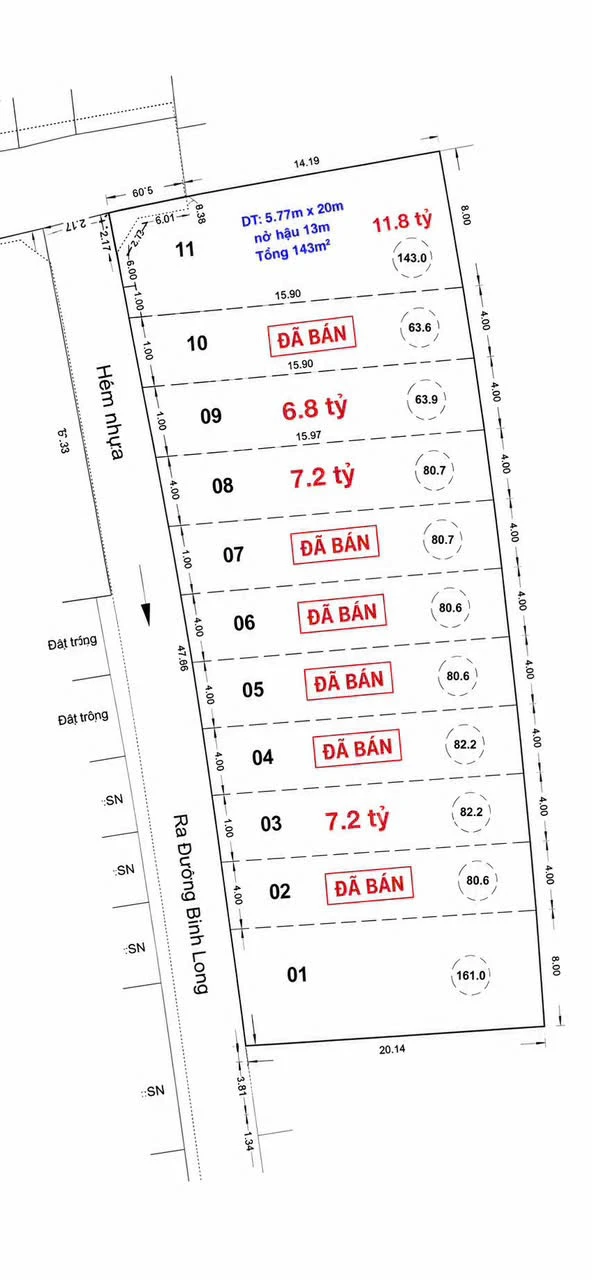 ĐẤT BÌNH LONG – CHỈ CÒN 3 LÔ - 4x20m ko lộ giới - hẻm đẹp thuận tiện. Chỉ từ — ảnh 1