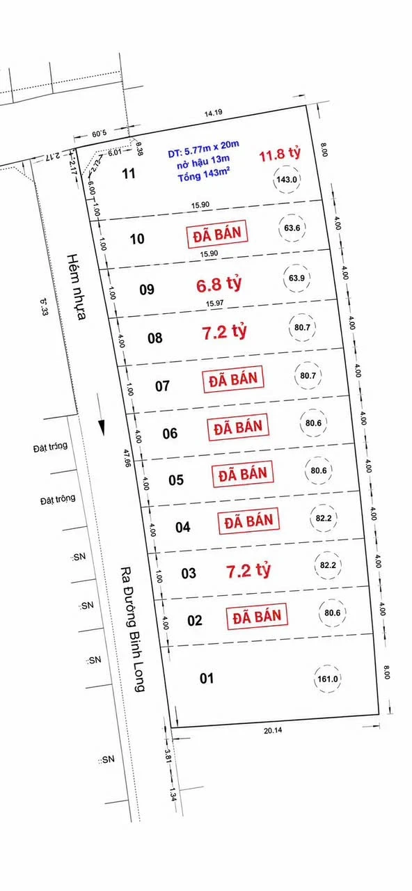 ĐẤT BÌNH LONG – CHỈ CÒN 3 LÔ - 4x20m ko lộ giới - hẻm đẹp thuận tiện. Chỉ từ