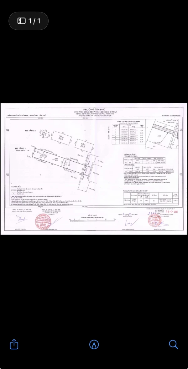 9 LÔ ĐẤT HUỲNH THIỆN LỘC HXH DT: 4x25M