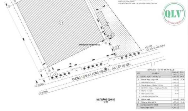 CHO THUÊ NHÀ XƯỞNG LAI HƯNG, BÀU BÀNG, BÌNH DƯƠNG, 16373M², CHỈ 70K/K²