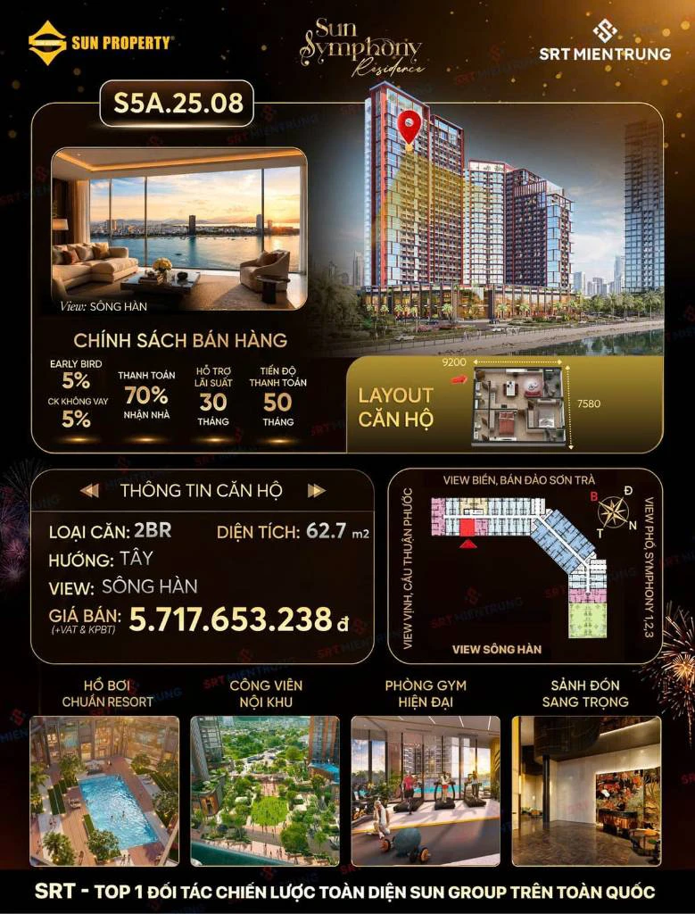 BÁN CĂN HỘ SUN SYMPHONY RESIDENCE 5, CĂN S5A.25.08 2PN VIEW SÔNG HÀN GIÁ 5,7 TỶ — ảnh 1