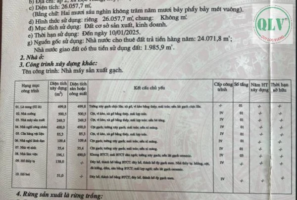 CHO THUÊ NHÀ XƯỞNG LỘC NINH, BÌNH PHƯỚC, 26057M², ĐỦ TIỆN ÍCH, GIÁ CHỈ 40K/M2