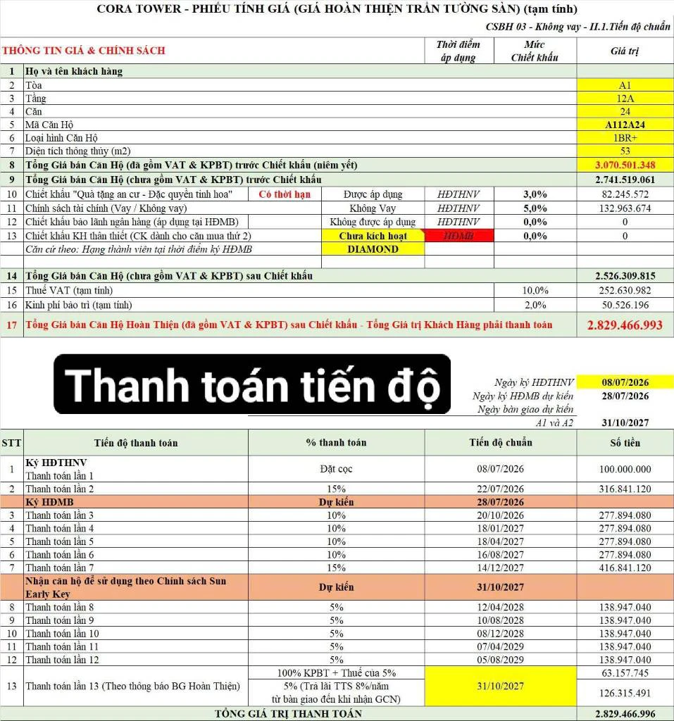 BÁN CĂN HỘ SUN CORA TOWER, CĂN 1PN+ , 54M2 , CHỈ 2,5 TỶ KHI THANH TOÁN NHANH, GIÁ TỪ CĐT — ảnh 2