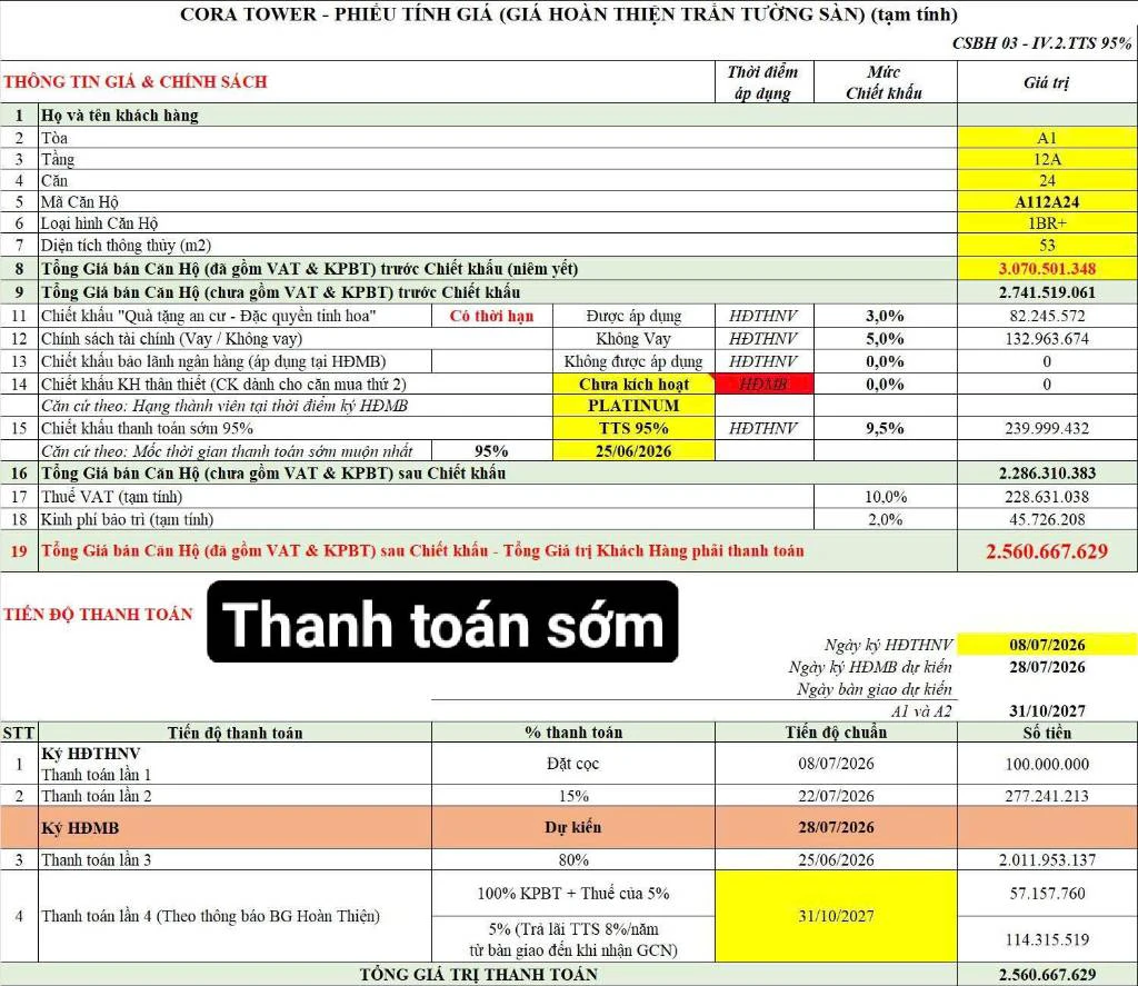 BÁN CĂN HỘ SUN CORA TOWER, CĂN 1PN+ , 54M2 , CHỈ 2,5 TỶ KHI THANH TOÁN NHANH, GIÁ TỪ CĐT — ảnh 5